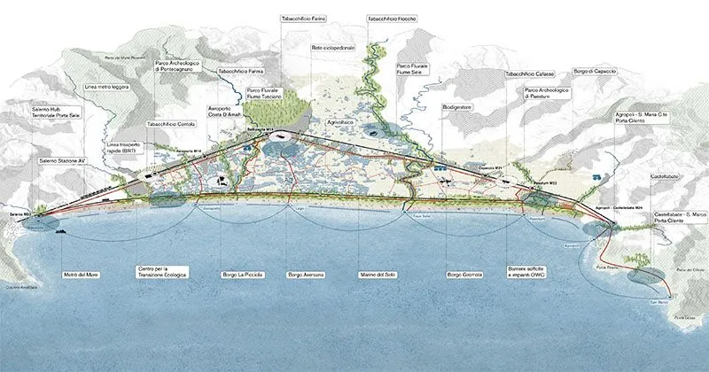 Un parco costiero attrezzato per il Litorale Salerno Sud