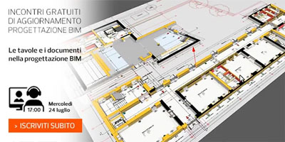 Le tavole e i documenti
nella progettazione BIM