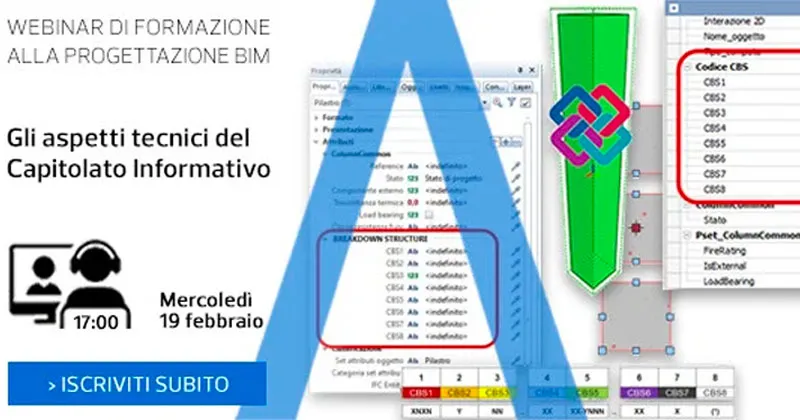 ALLPLAN. Gli aspetti tecnici del Capitolato Informativo