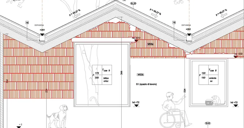 Tecnologie architettoniche per includere e accogliere