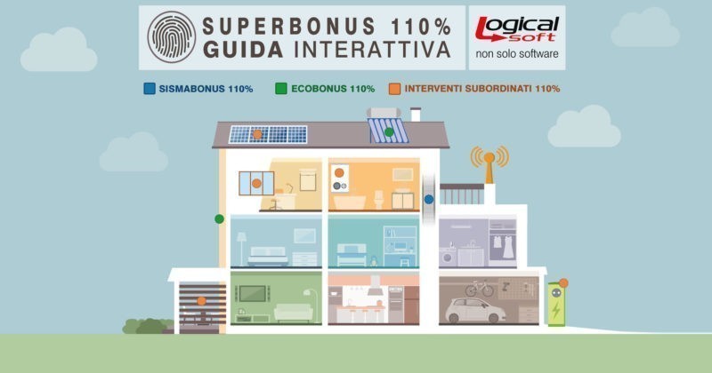 Superbonus 110%: la guida pratica Logical Soft dei lavori ammessi