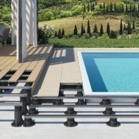 Dual System Evolution: mettiti in posa