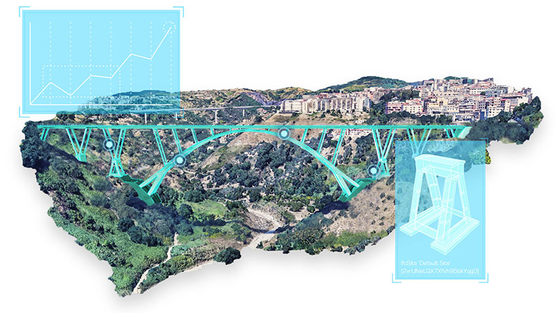 BIM e GIS finalmente integrati: la soluzione Acca Software per creare straordinari Digital Twins Geospaziali e Smart City intelligenti